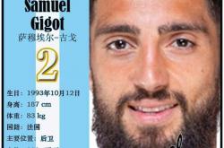 竞彩足球-球星卡（意甲）：拉齐奥足球俱乐部20人一览（25/26赛季）