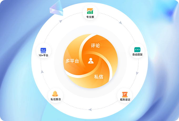 混剪视频剪辑教学公开！零基础做出百万播放爆款技巧