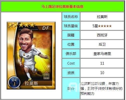 马上踢足球后卫拉莫斯球员图鉴详解