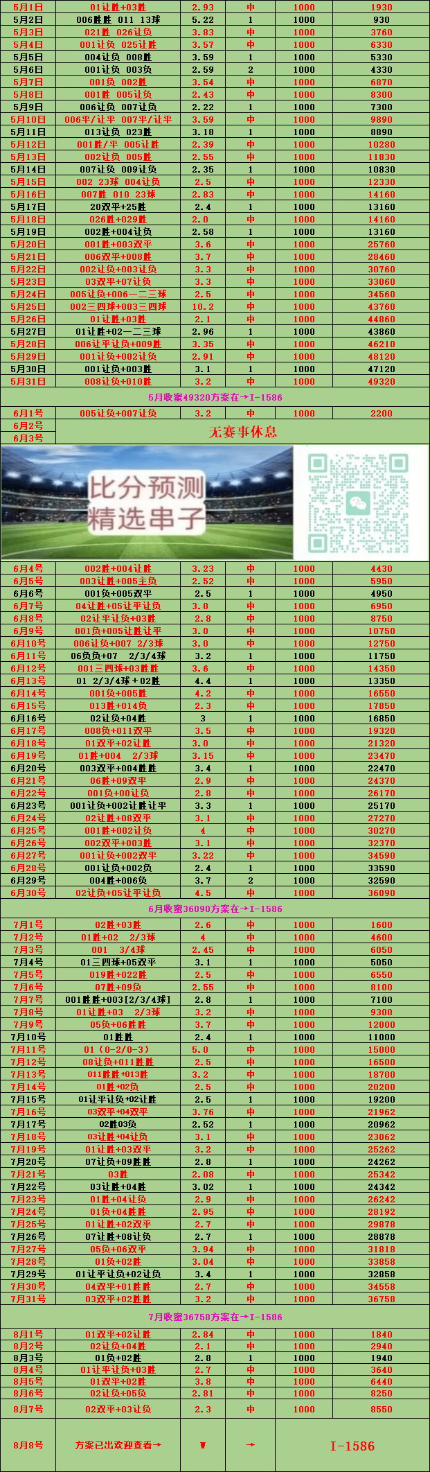 横滨FCVS浦和红钻：赛事预测！