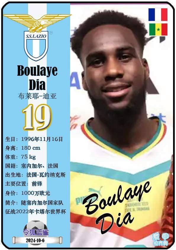 球星卡（意甲）：拉齐奥足球俱乐部20人一览（25/26赛季）