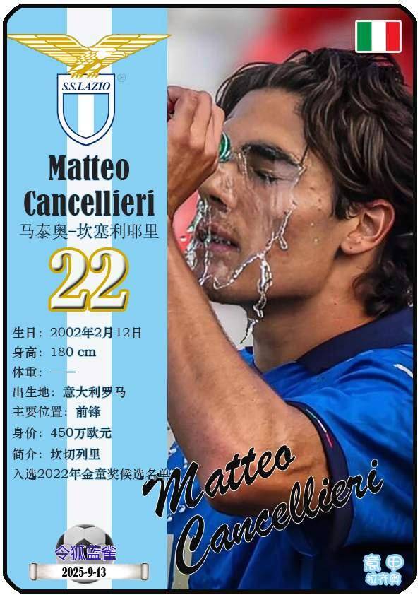 球星卡（意甲）：拉齐奥足球俱乐部20人一览（25/26赛季）