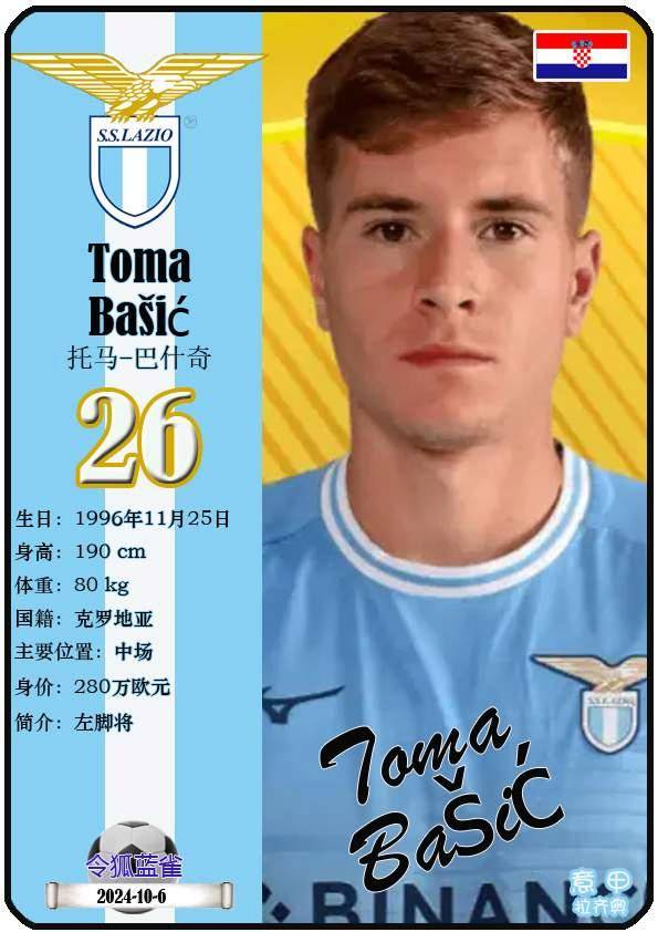 球星卡（意甲）：拉齐奥足球俱乐部20人一览（25/26赛季）