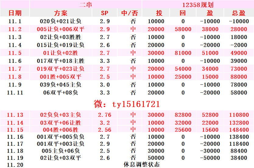 卡利亚里vs热那亚：升班马德比，价值连城的保级三分