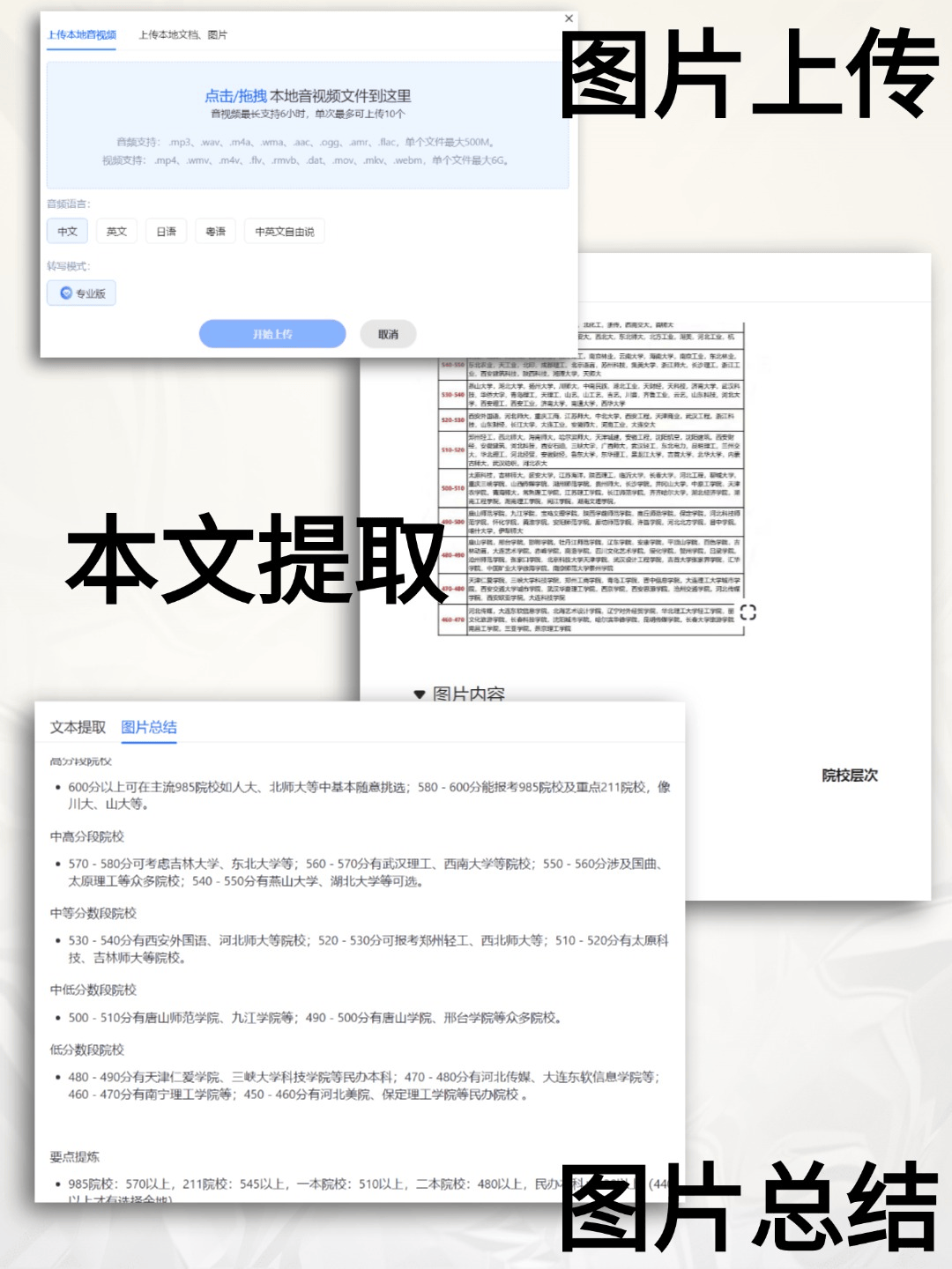 照片转文字工具实测:识别100张照片5分钟,谁是效率神器
