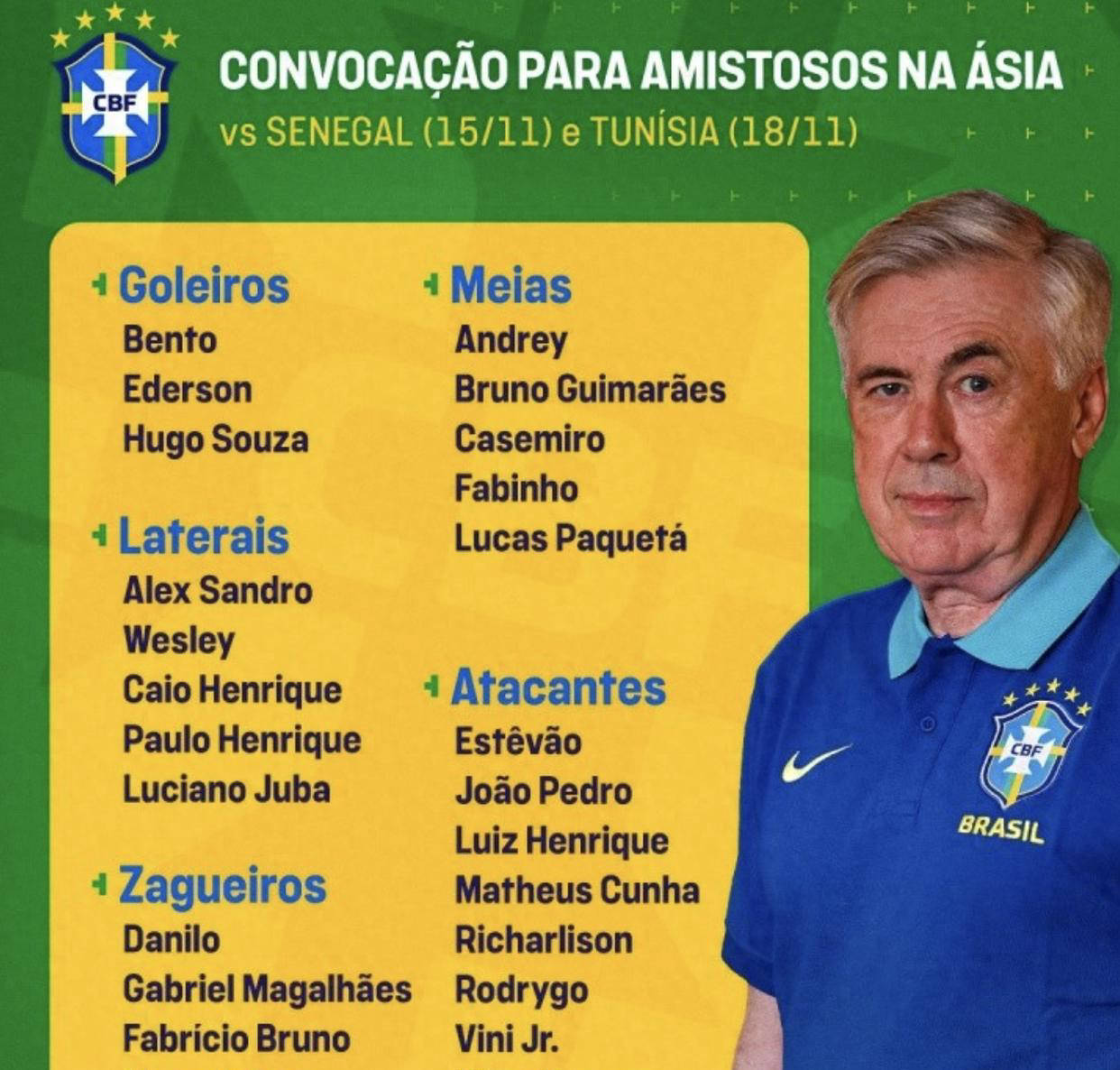 巴西世界杯名单初现：26人基本确定18席！内马尔、安东尼或落选