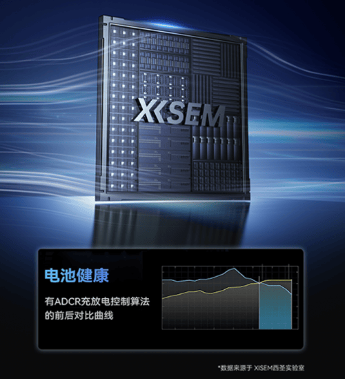 充电宝安全升级进入新阶段，西圣PB-S以半固态技术破局百元市场！