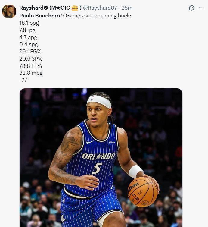 班凯罗沦水货状元？美媒曝光复出后惨淡数据：5年2.4亿被过分高估